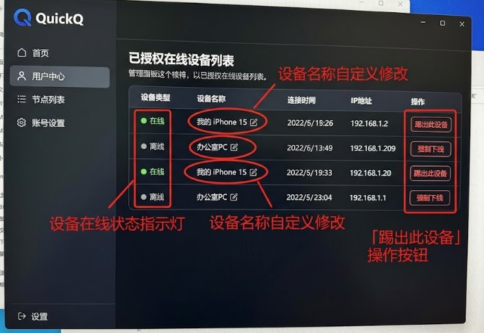 QuickQ 客户端在线设备管理与并发授权控制